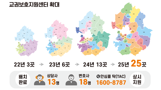 한눈에 보는 공약 최고 수준의 교사 수업 지원 이미지입니다. 자세한 내용은 하단에서 안내합니다.