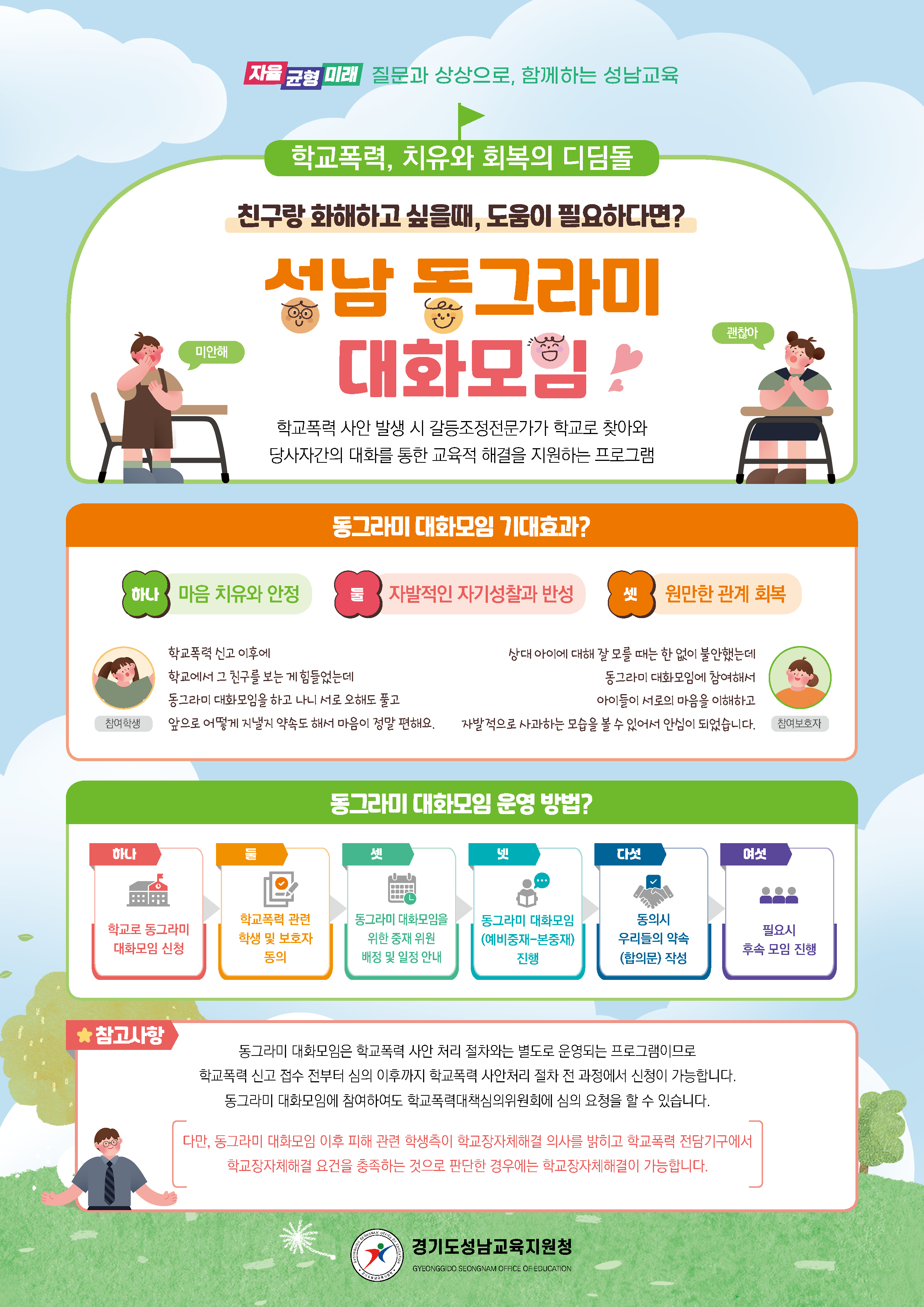 치유와 회복의 디딤돌  학교폭력‘2025 성남 동그라미 대화모임’으로 새롭게 풀다2 이미지