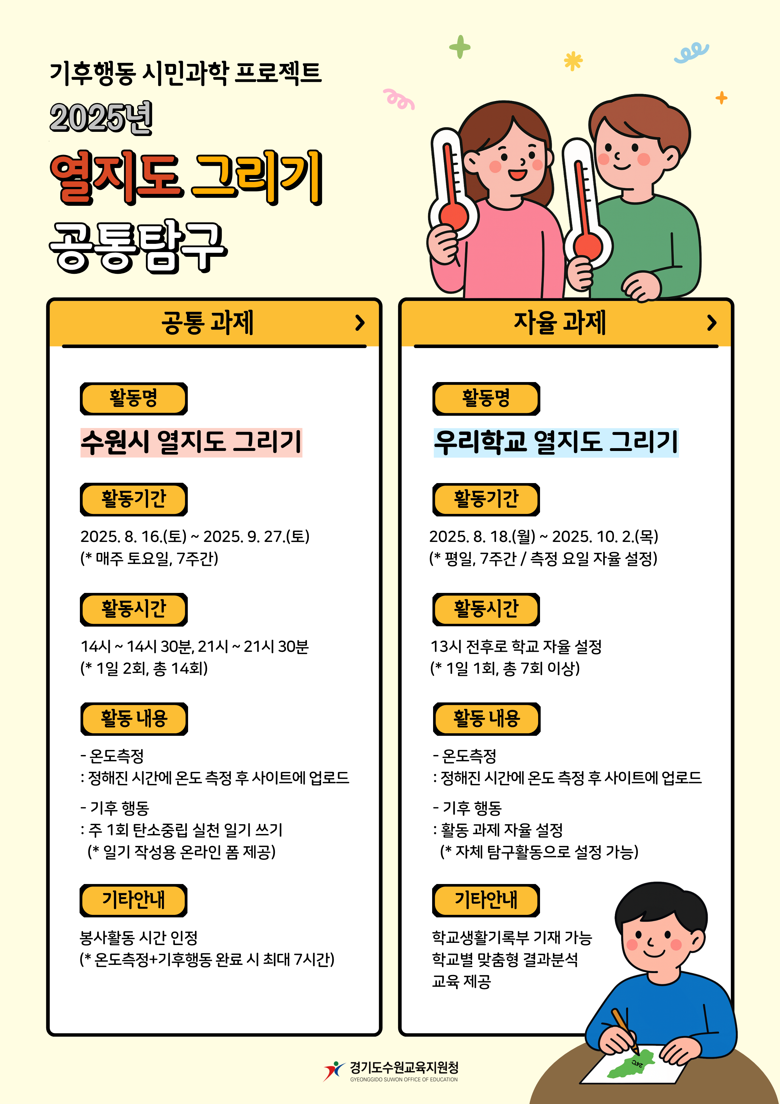 수원교육지원청, 학생‧시민이 함께 만드는   ‘수원 열지도’프로젝트... 7주간 기온 직접 측정2 이미지
