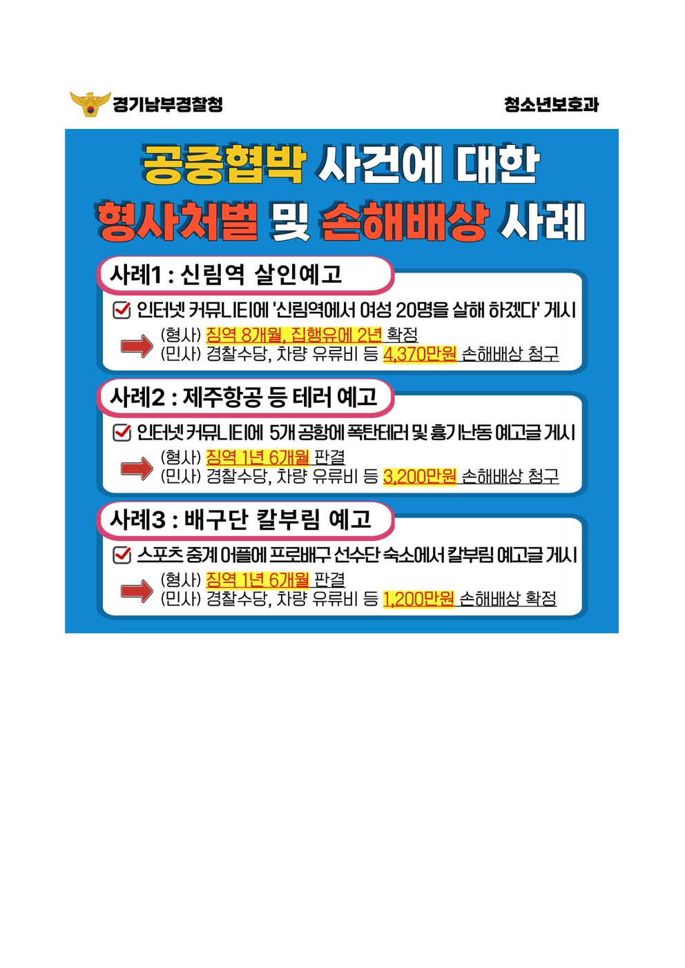 “가짜 협박, 진짜 범죄”  수원교육지원청, 연이은 협박 예고에 신속 대응5 이미지