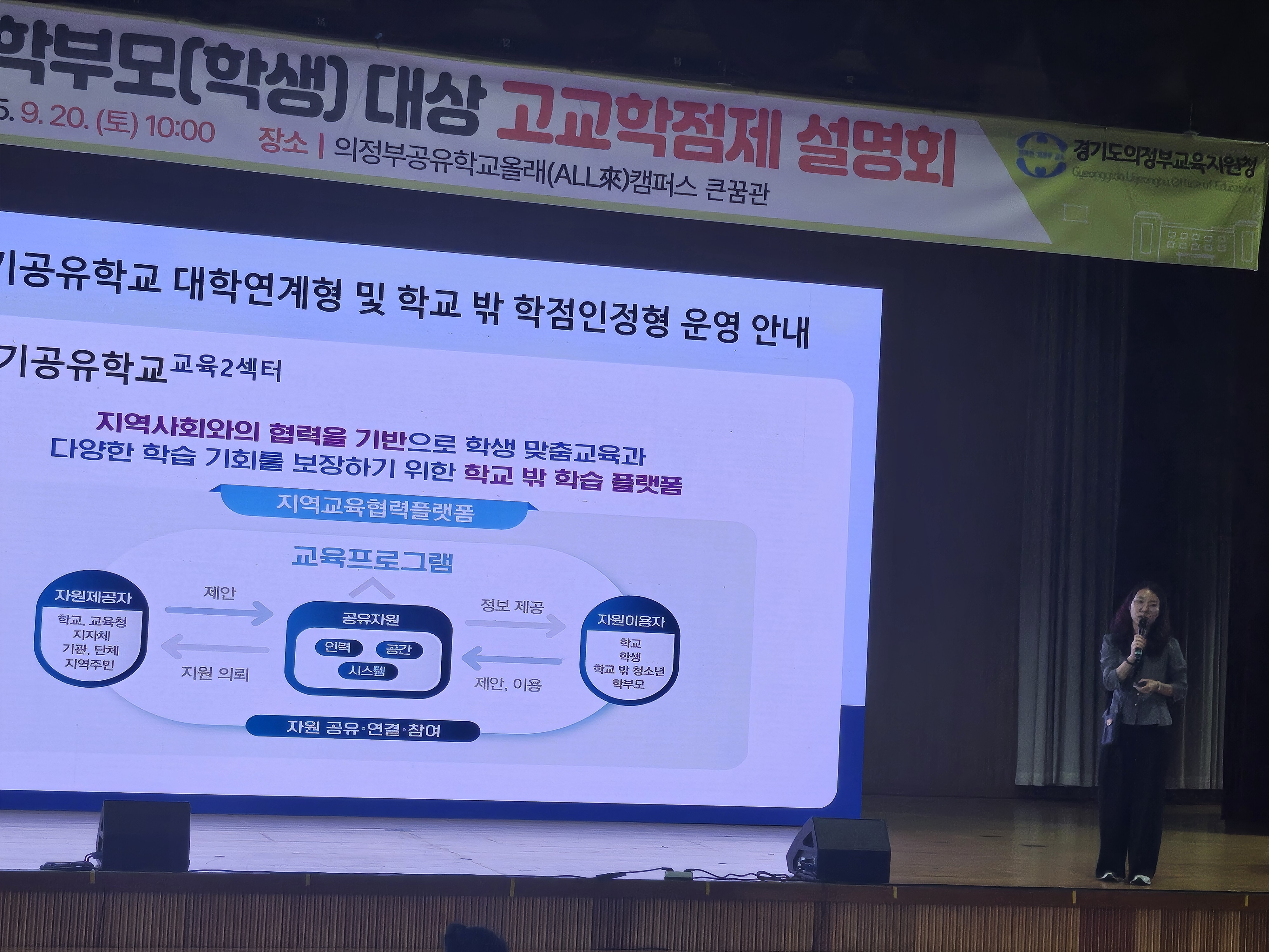 의정부교육지원청, 『2025 하반기 중·고 학부모 대상 고교학점제 설명회』 성황리 개최4 이미지
