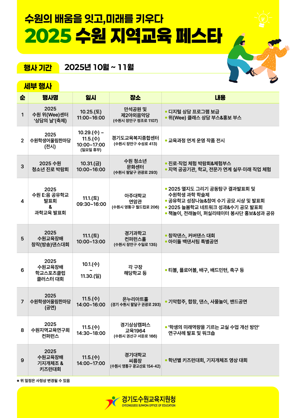 “수원 곳곳이 배움의 축제로! ” 수원교육지원청, 2025 수원 지역교육페스타 개최3 이미지