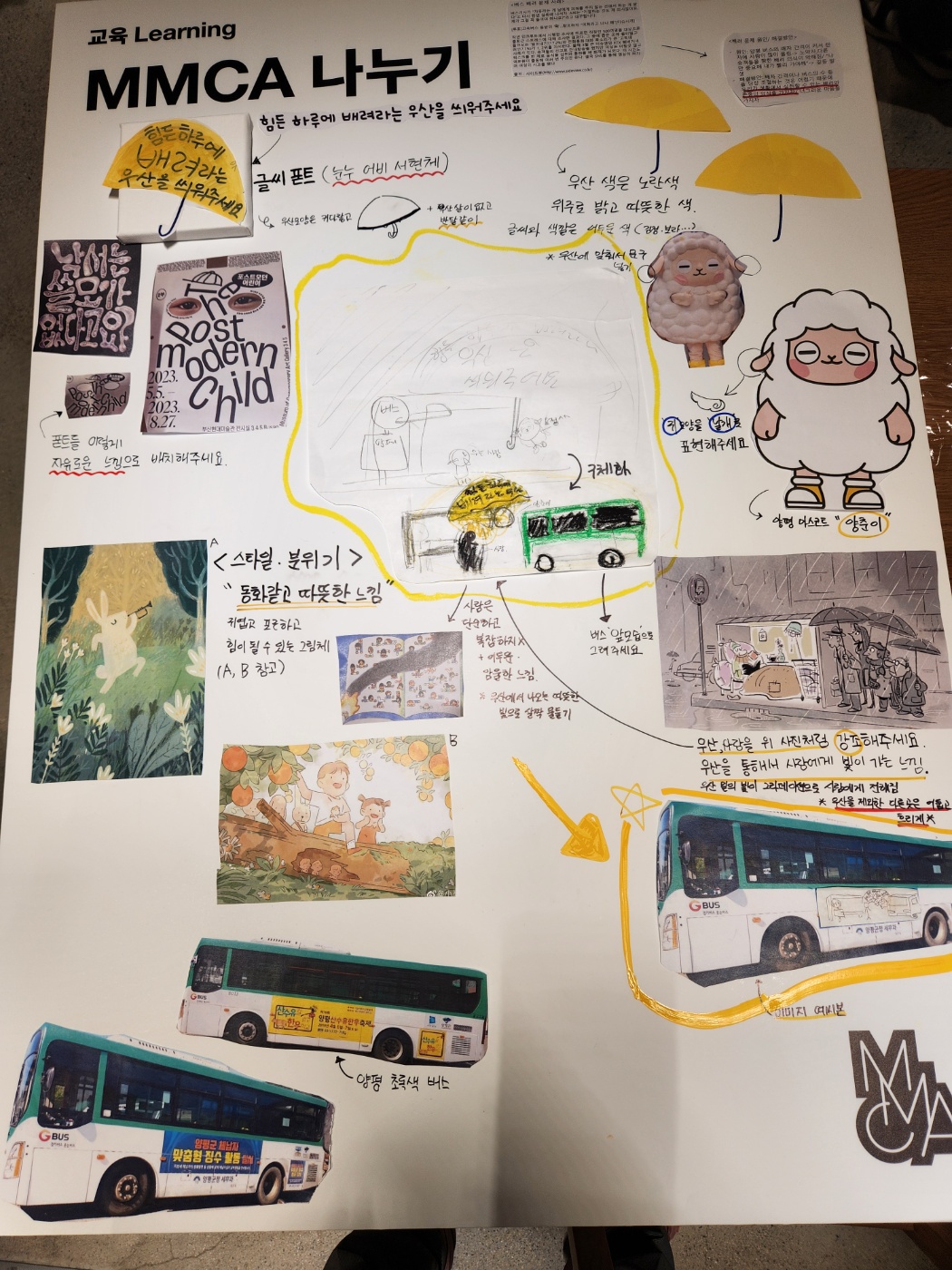 경기도양평교육지원청, 2025 양평 두물 공유학교 학점인정형 「미술과 사회」파일럿 수업5 이미지