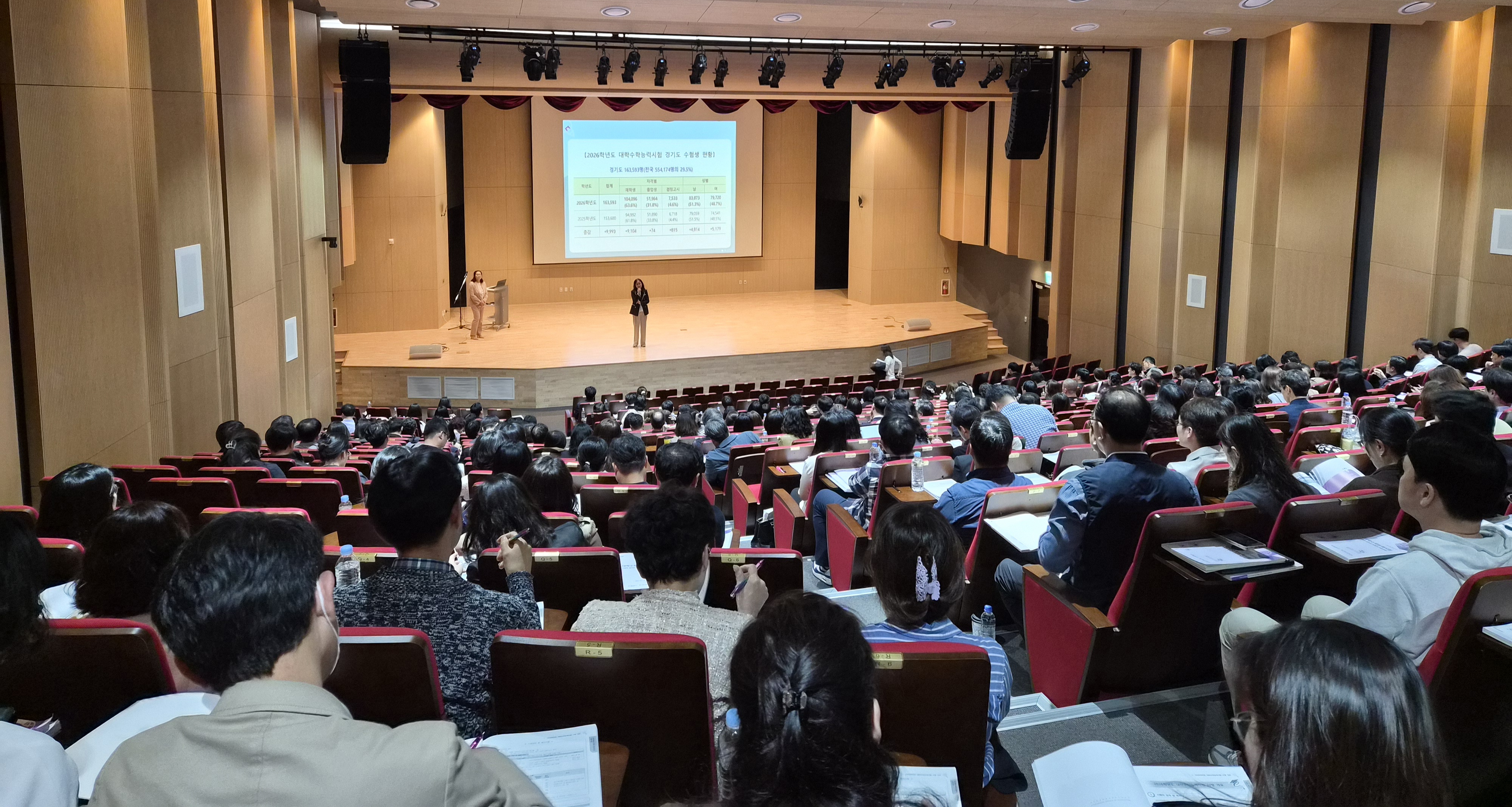 경기도교육청, ‘2026학년도 대학수학능력시험’ 무결점 수능 위해 준비 총력!2 이미지