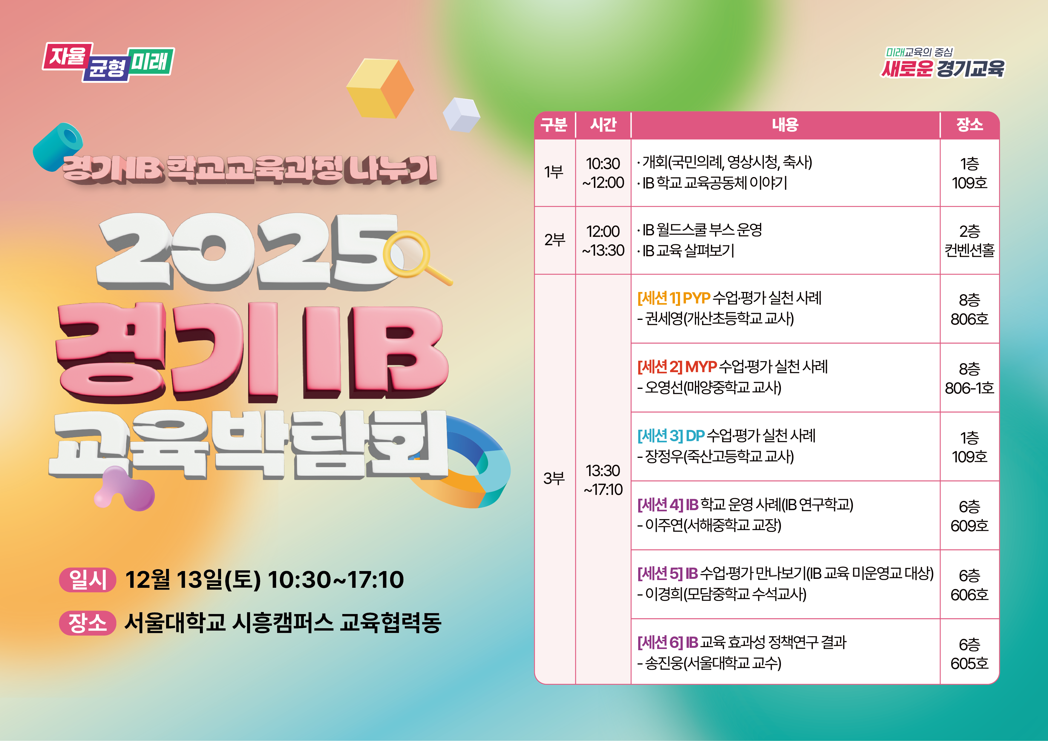 ‘2025 경기 아이비(IB) 교육박람회’ 개최  교육과 실천 나눔으로 미래형 수업·평가 일반화2 이미지