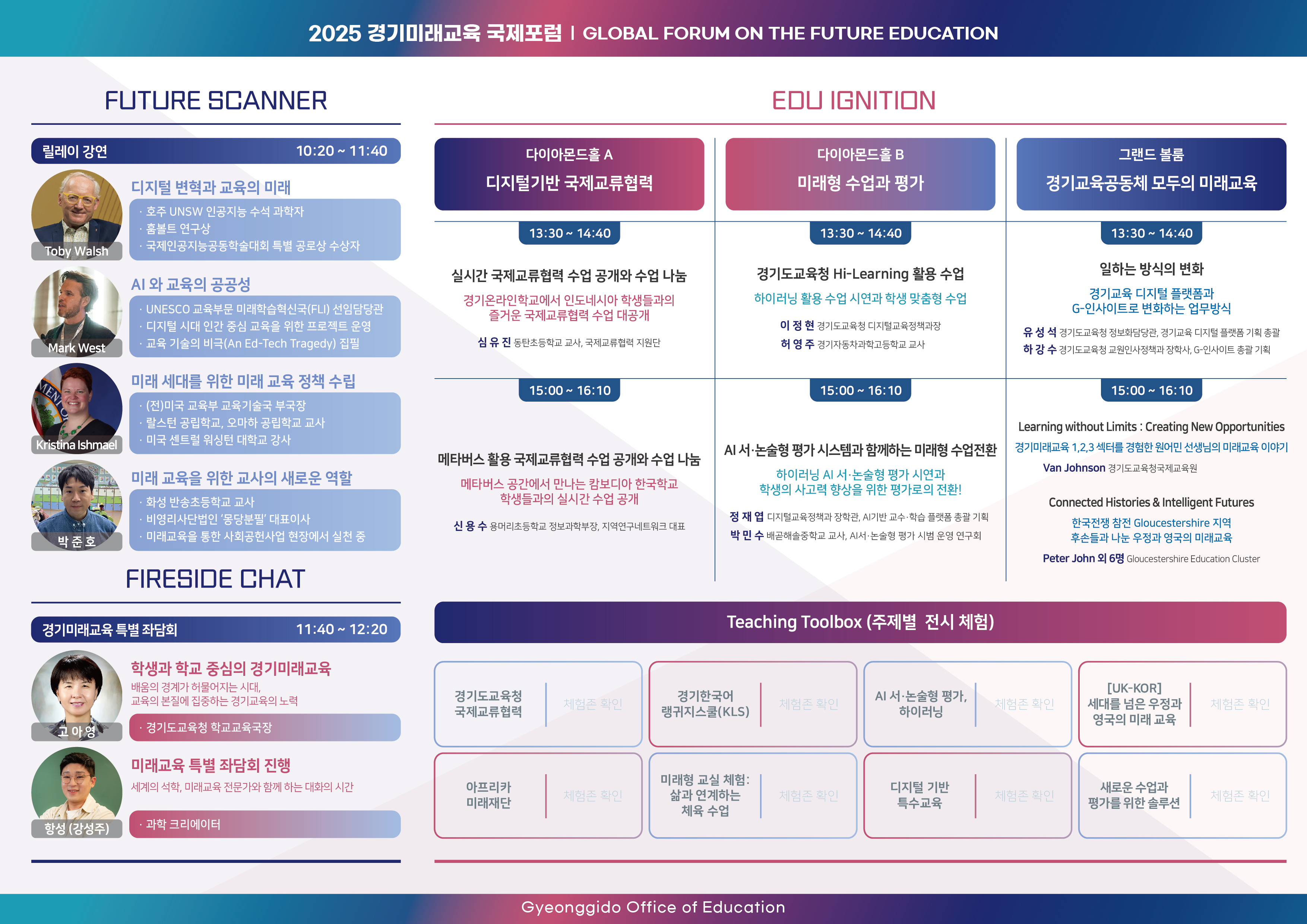‘2025 경기미래교육 국제포럼’  국내외 교육전문가와 석학을 강연에서 만나다4 이미지