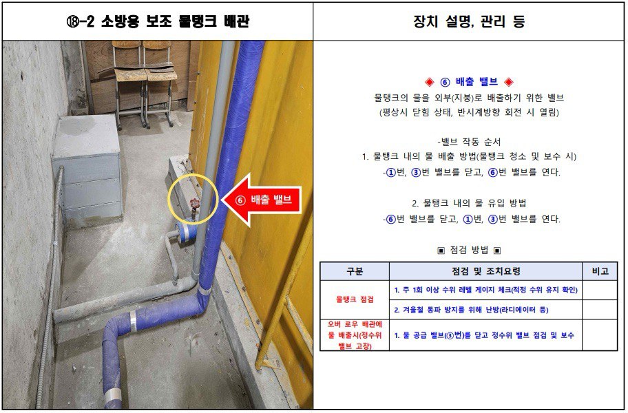 ‘현장에서 교직원도 즉시 활용 가능!’ 학교별 맞춤형 시설관리 설명서 첫 도입2 이미지