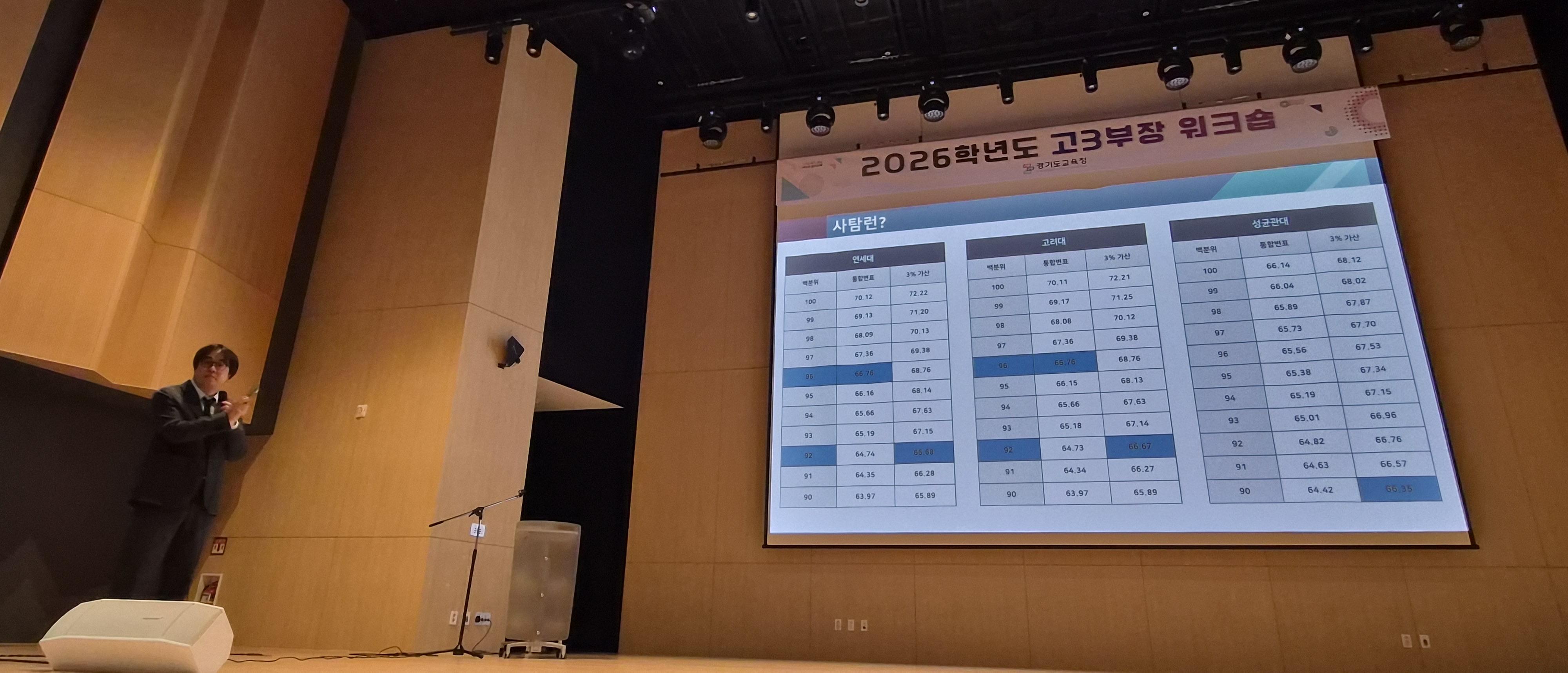 ‘대입진학지도, 우리에게 맡겨라!’ ​고3 부장교사·담임교사 대입진학 역량 강화 연수3 이미지