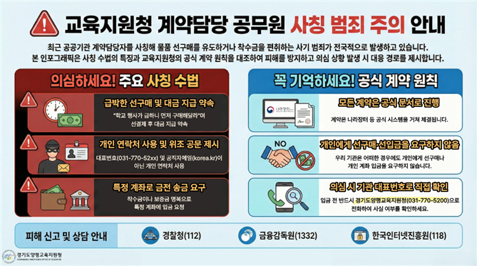 양평교육지원청, 온라인 커뮤니티 홍보로 ​ 공무원 사칭 범죄 예방 앞서2 이미지