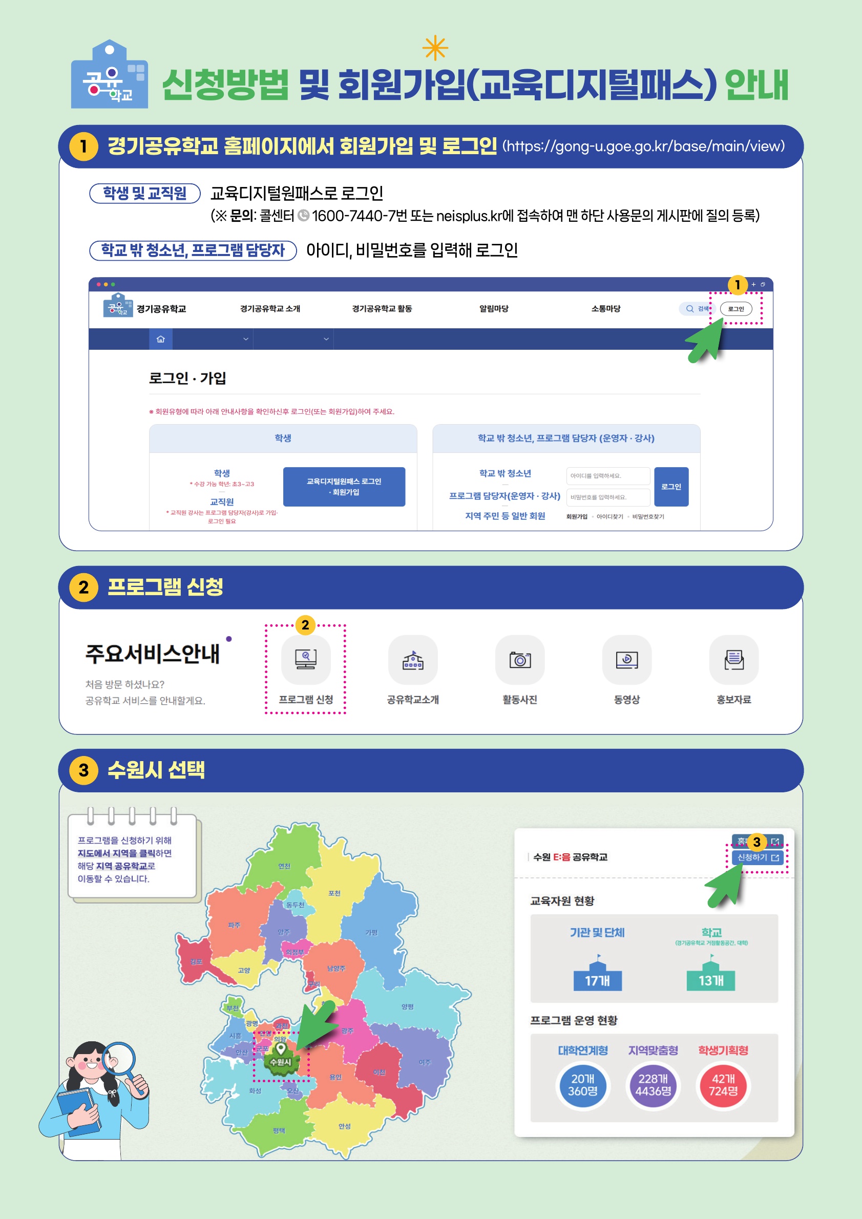 “수원의 모든 곳이 학교가 된다”... 2026 수원 E:음 공유학교가 시작된다4 이미지