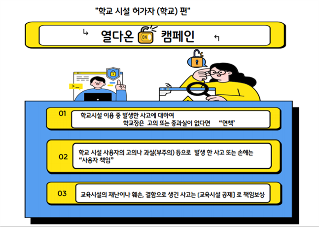 고양교육지원청, [열다온(Open-다-On) ] 프로젝트 운영 3 이미지