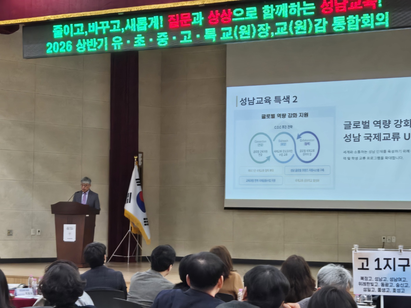 “줄이고, 바꾸고, 새롭게”… 성남교육지원청, 2026 성남교육 비전 공유2 이미지