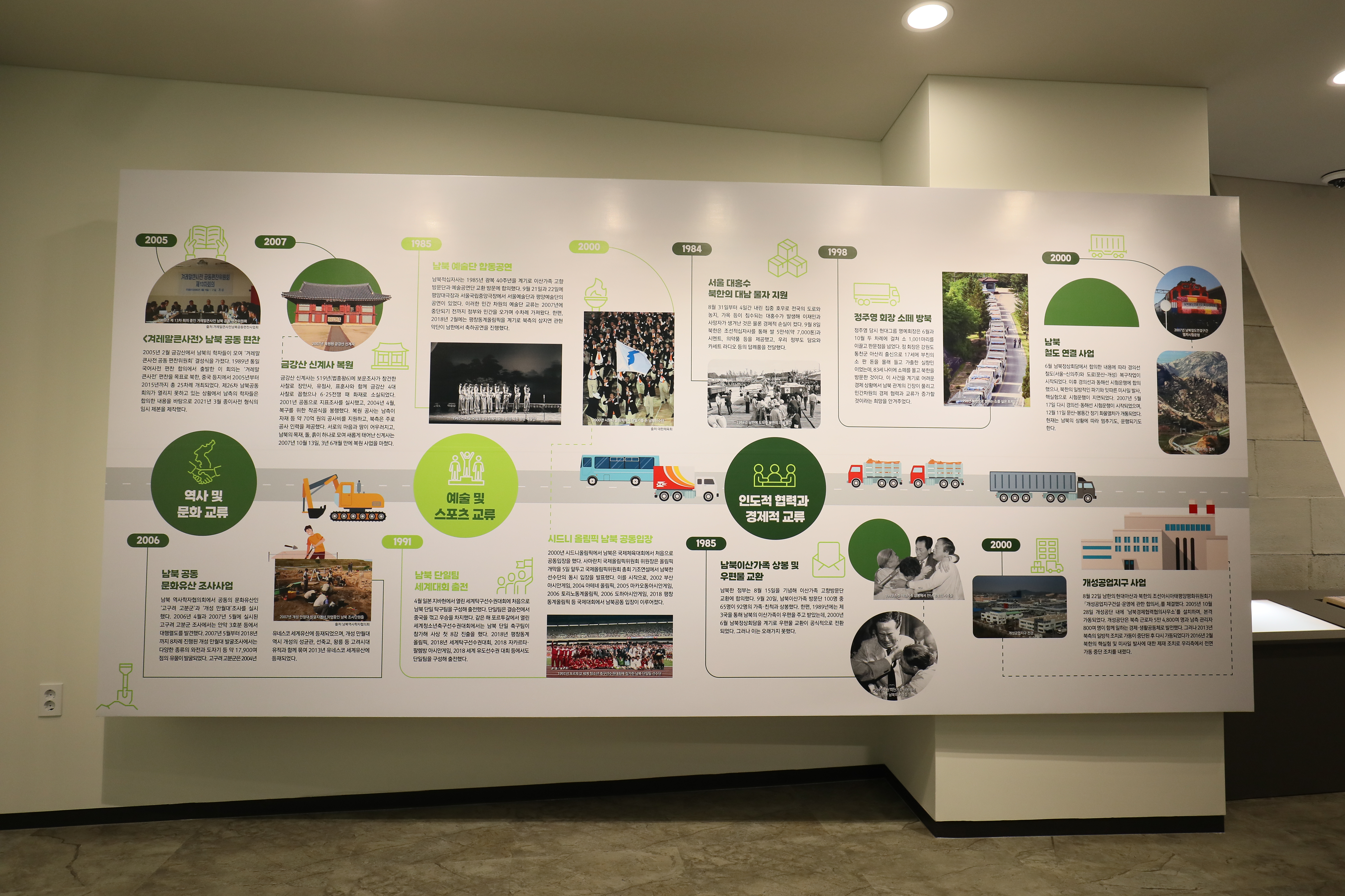 「2026년 통일교육 프로그램」 운영으로 균형 있는 통일인식 확산에 힘쓰다3 이미지