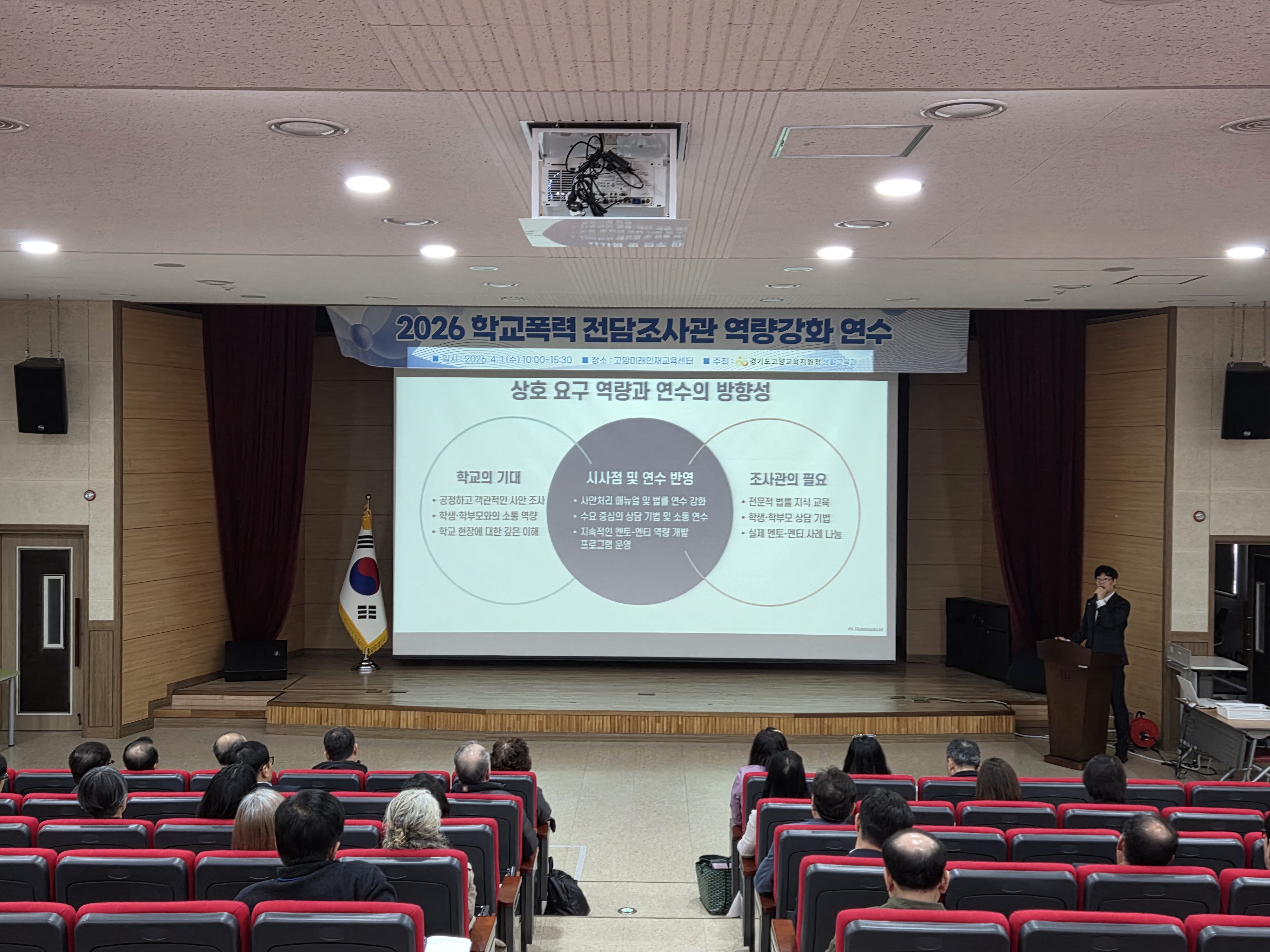 “현장이 답이다…고양교육지원청, 데이터 기반 맞춤형 학교폭력전담조사관 『함·성』 연수 개최”2 이미지