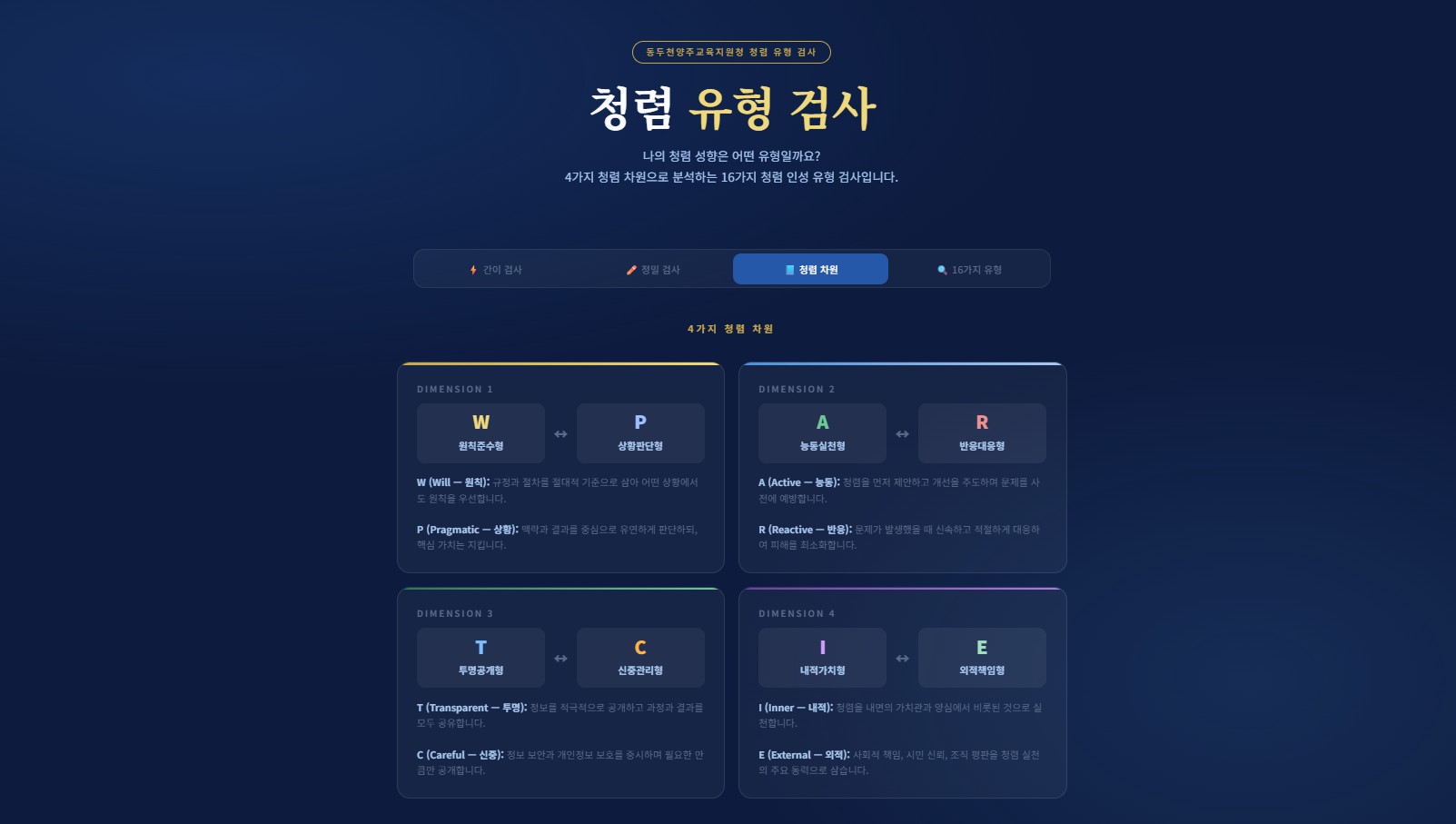 “나의 청렴 유형은? 동두천양주교육지원청, ‘청렴 유형 검사’로 조직문화 정밀 진단2 이미지