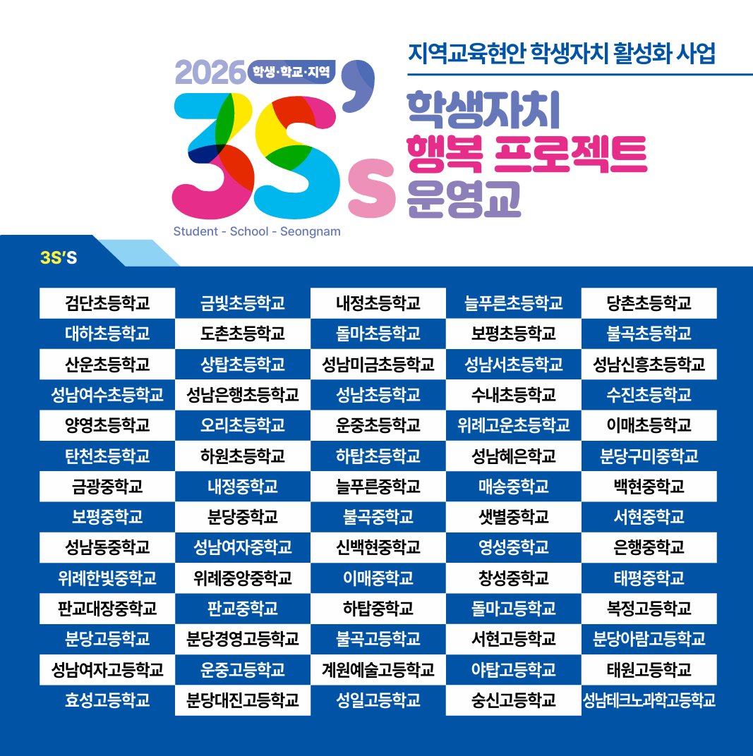 학생(Student)자치가 학교(School)를 넘어 성남(Seongnam)으로2 이미지