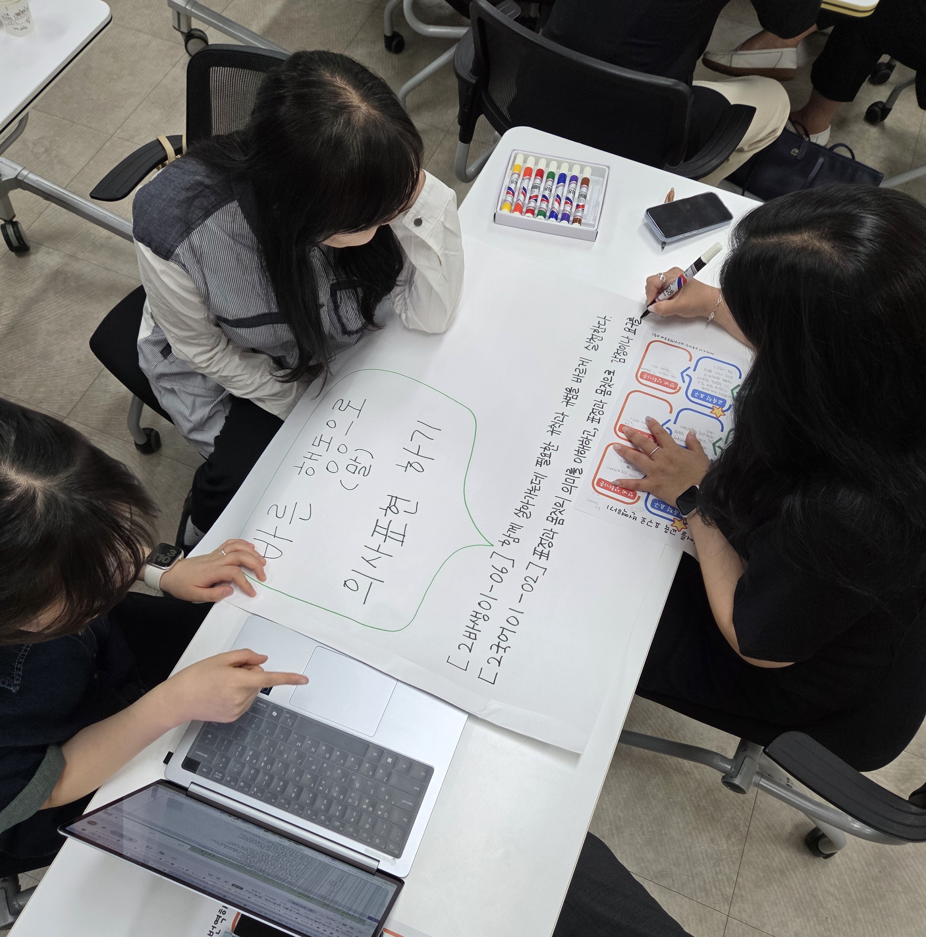 화성오산교육지원청, 행동 중재를 교육과정으로 잇는 「AI 기반 새내기 특수교사」 직무연수 운영 ​2 이미지