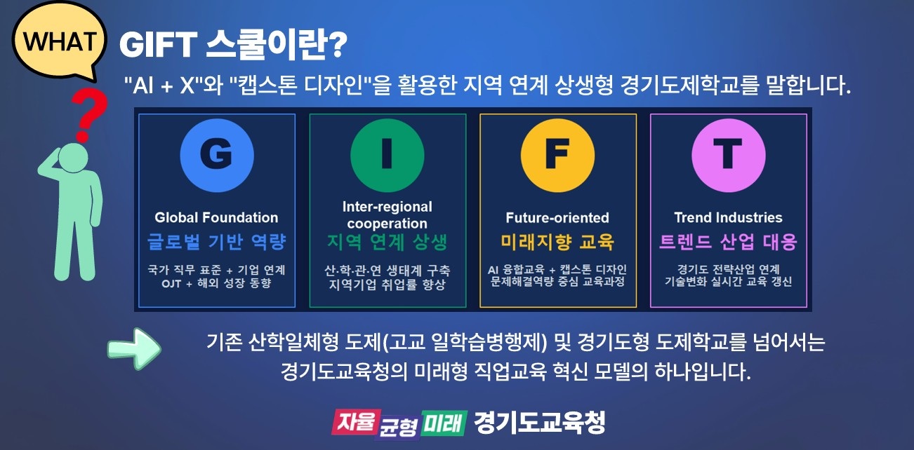 학생의 배움이 산업 현장으로 이어진다! 경기도교육청, ‘경기도제학교(G.I.F.T 스쿨)’ 확대1 이미지
