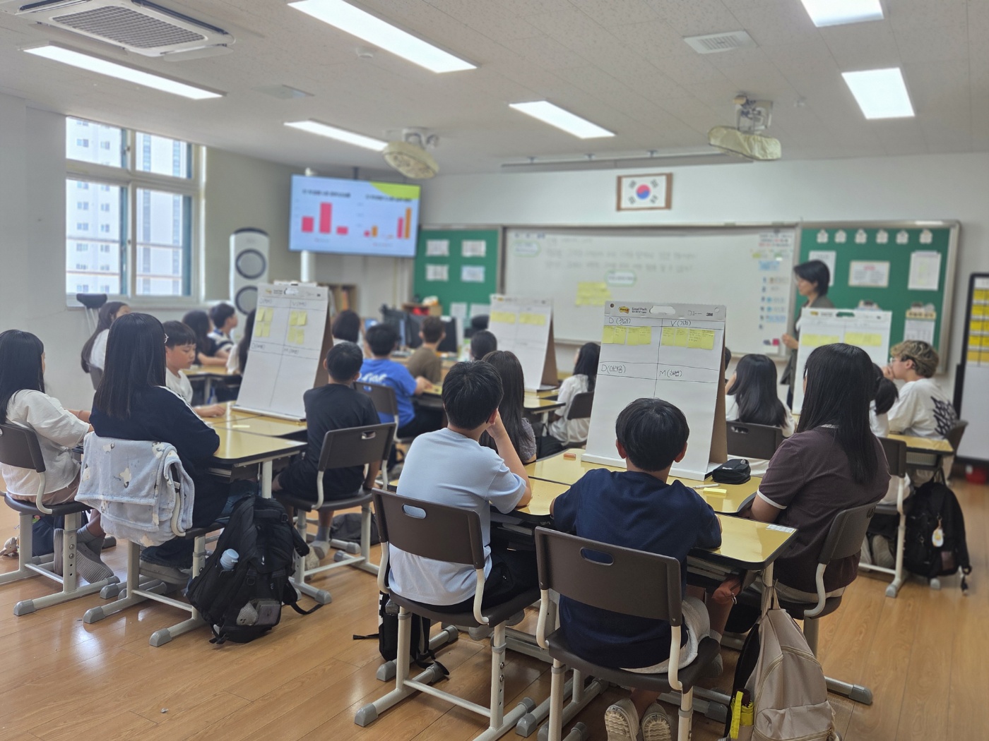 질문으로 생각을 깨우고 탐구를 더하다! 신동초, 「질문하는 학교」 수업 공개 및 나눔의 장 열어2 이미지