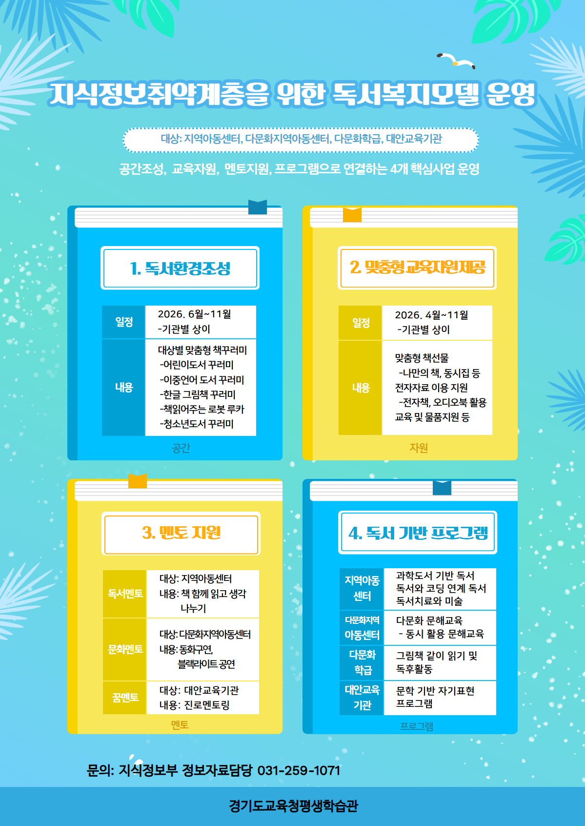 경기도교육청평생학습관, 지식정보취약계층을 위한‘맞춤형 독서복지모델’운영1 이미지
