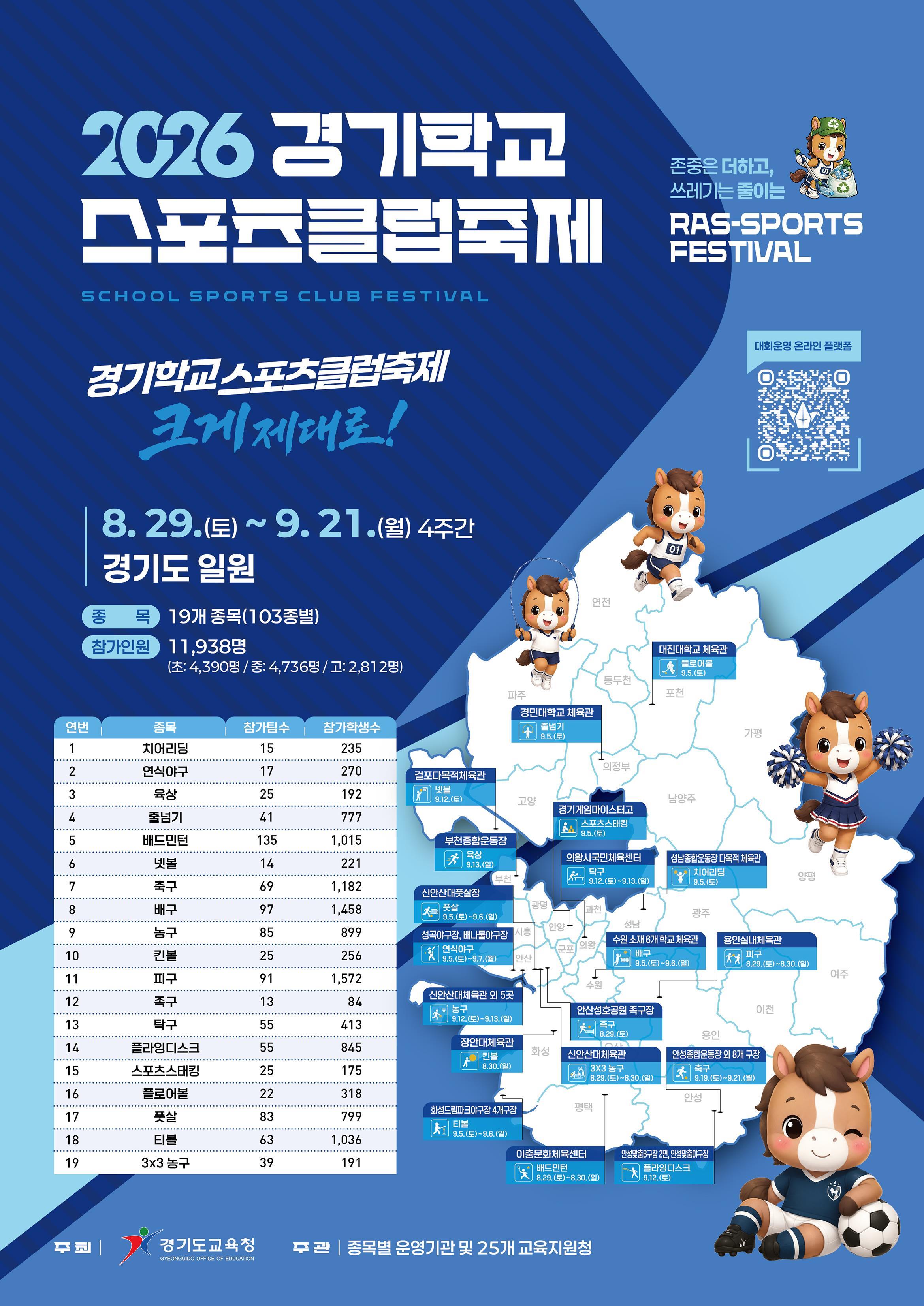 1만 2천 학생이 펼치는 ‘RAS 경기 체육교육’의 새 물결, ‘2026 경기학교스포츠클럽축제’ 개최2 이미지