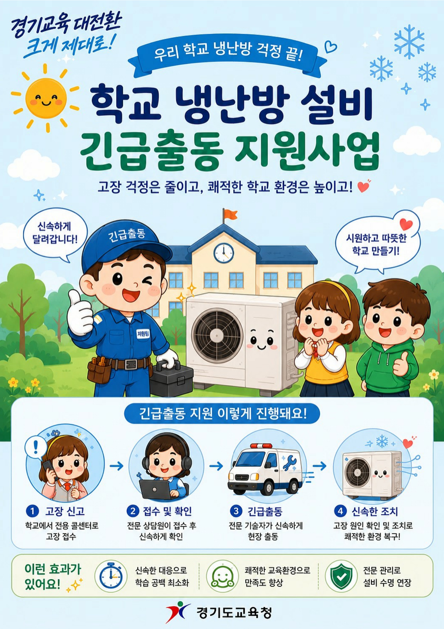 경기도교육청, 학교 냉난방 설비 긴급출동 지원! 민간 전문기업과 업무협약 체결 ​4 이미지