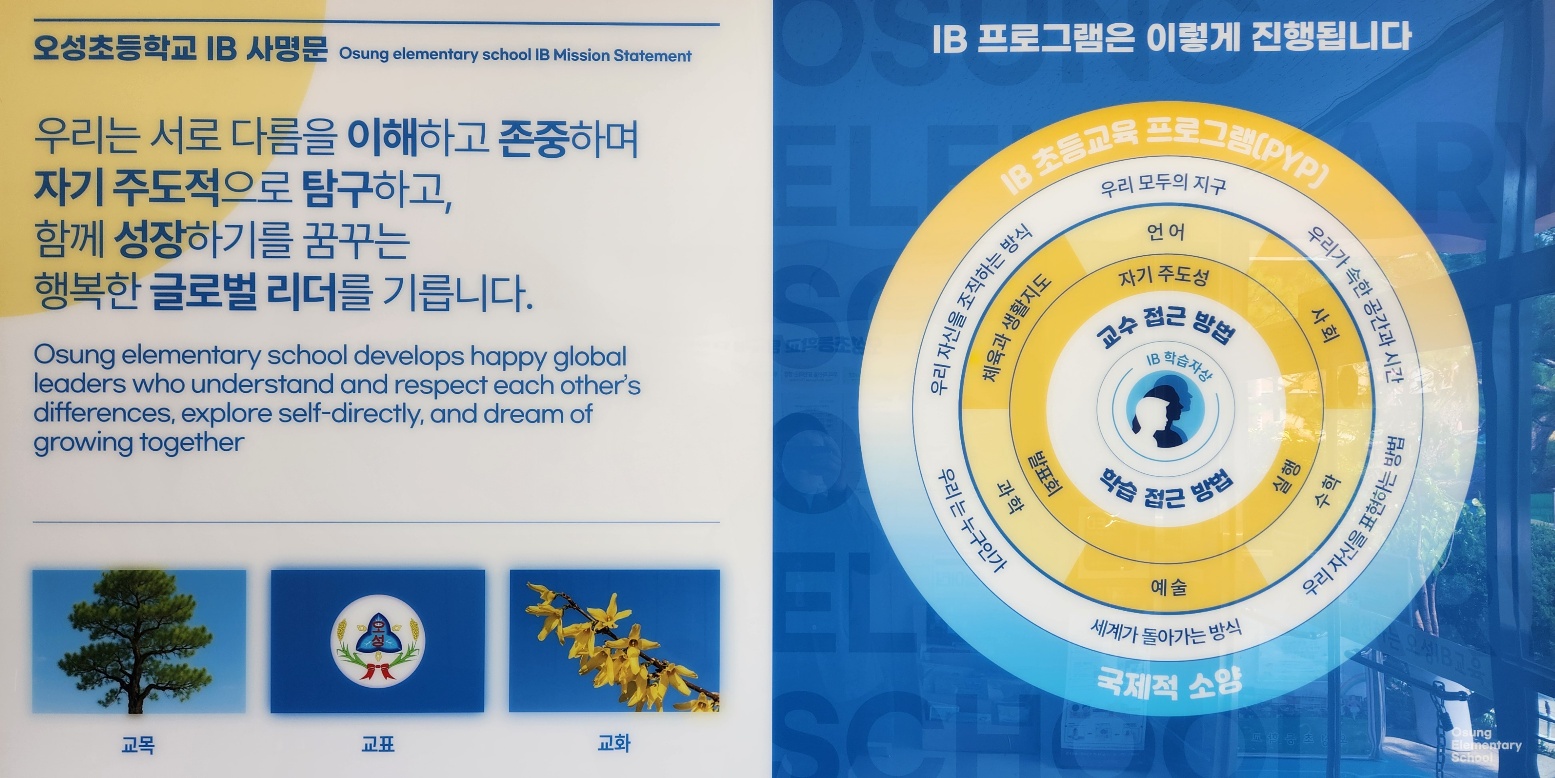 "예술로 나를 표현하고, 질문으로 성장하다" 평택교육지원청, 초등 IB체험 여름방학 프로그램 운영4 이미지