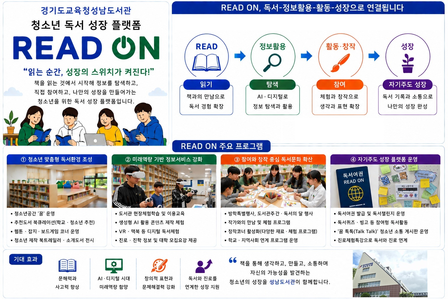 경기도교육청성남도서관, 청소년 독서 성장 플랫폼 ‘리드온’ 운영2 이미지
