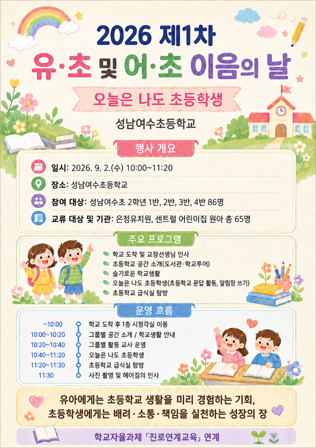 성남여수초, 진로연계교육으로 학교와 마을을 잇다4 이미지