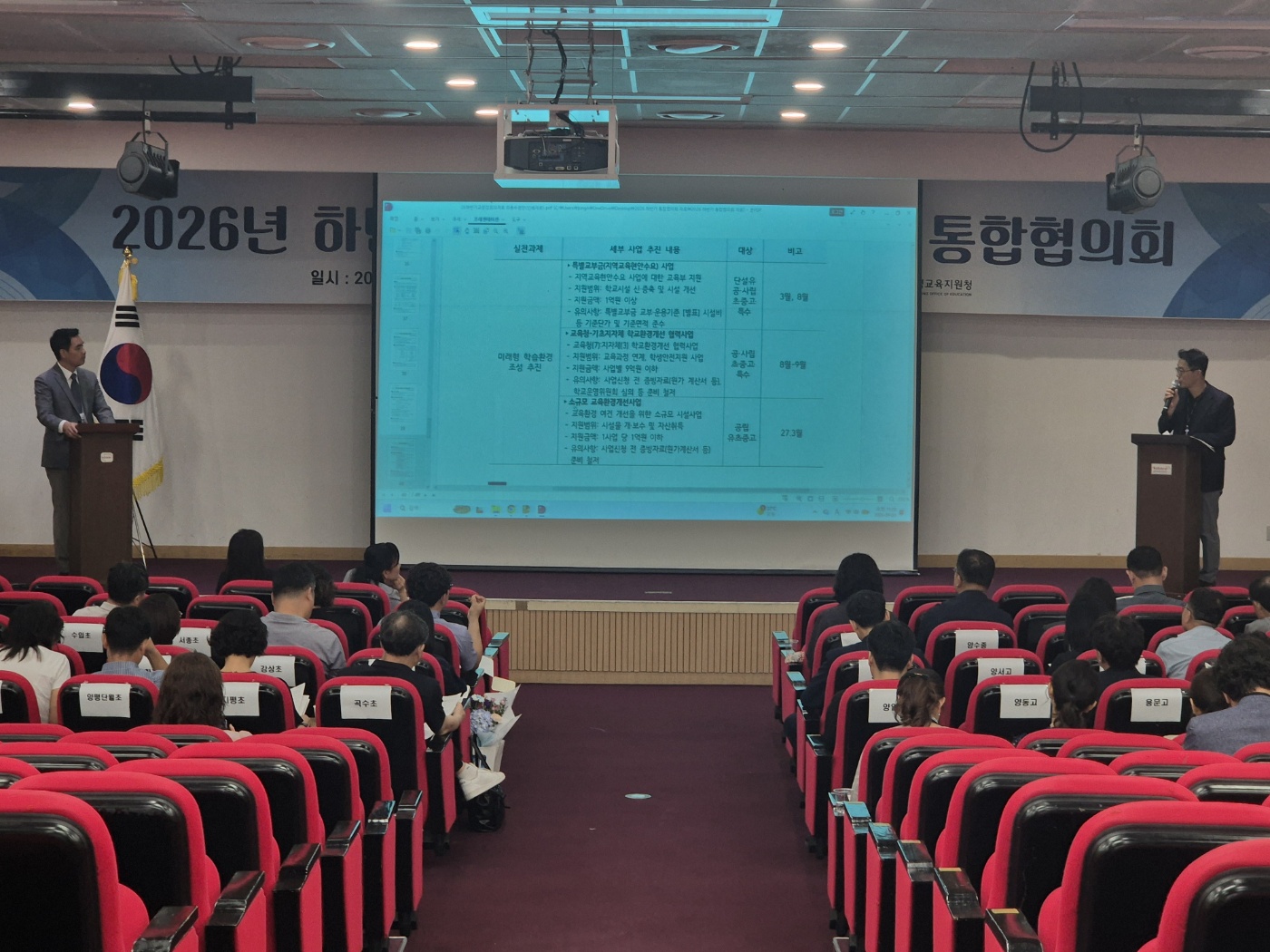 양평교육지원청, 2026 하반기 양평교육 힘차게 출발 2026 하반기 교(원)장·교(원)감 협의회 실시4 이미지