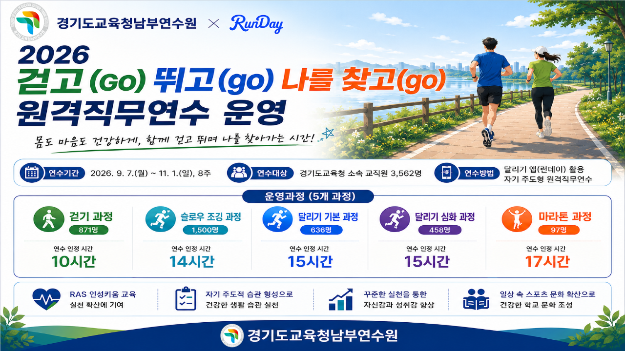 경기도교육청남부연수원, ‘2026 걷고, 뛰고, 나를 찾고 원격직무연수’ 운영2 이미지