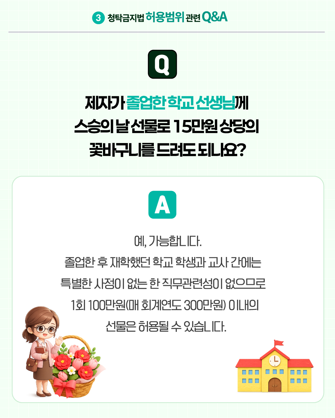 10 이미지