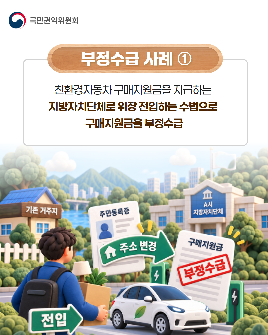 4 이미지