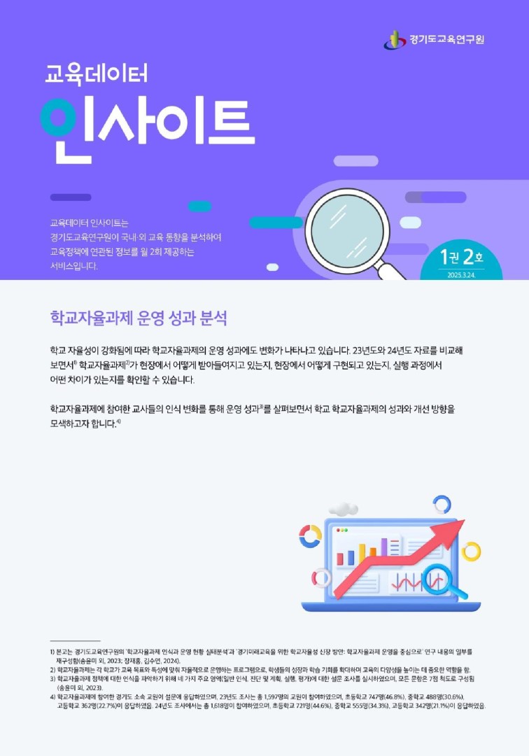 교육데이터 인사이트 2025년 1권 2호