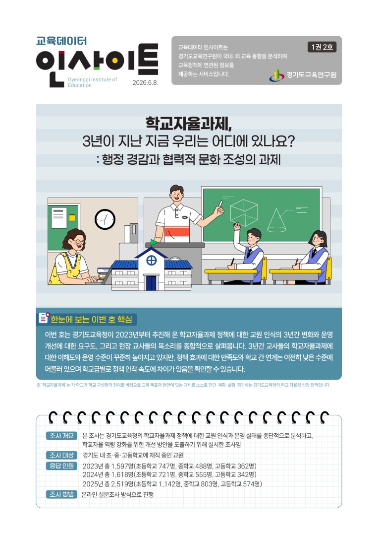 교육데이터인사이트 2026 1권2호
