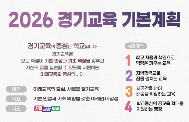 20251215_2026경기교육기본계획_홈페이지