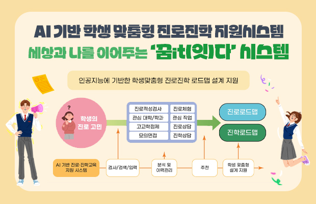 경기도교육청 청사