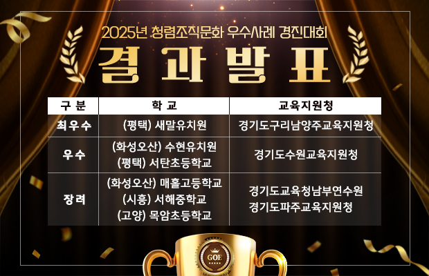 20251222_청렴조직문화_홈페이지