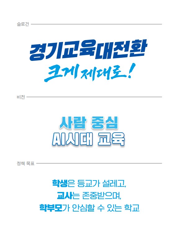 경기교육 기본방향