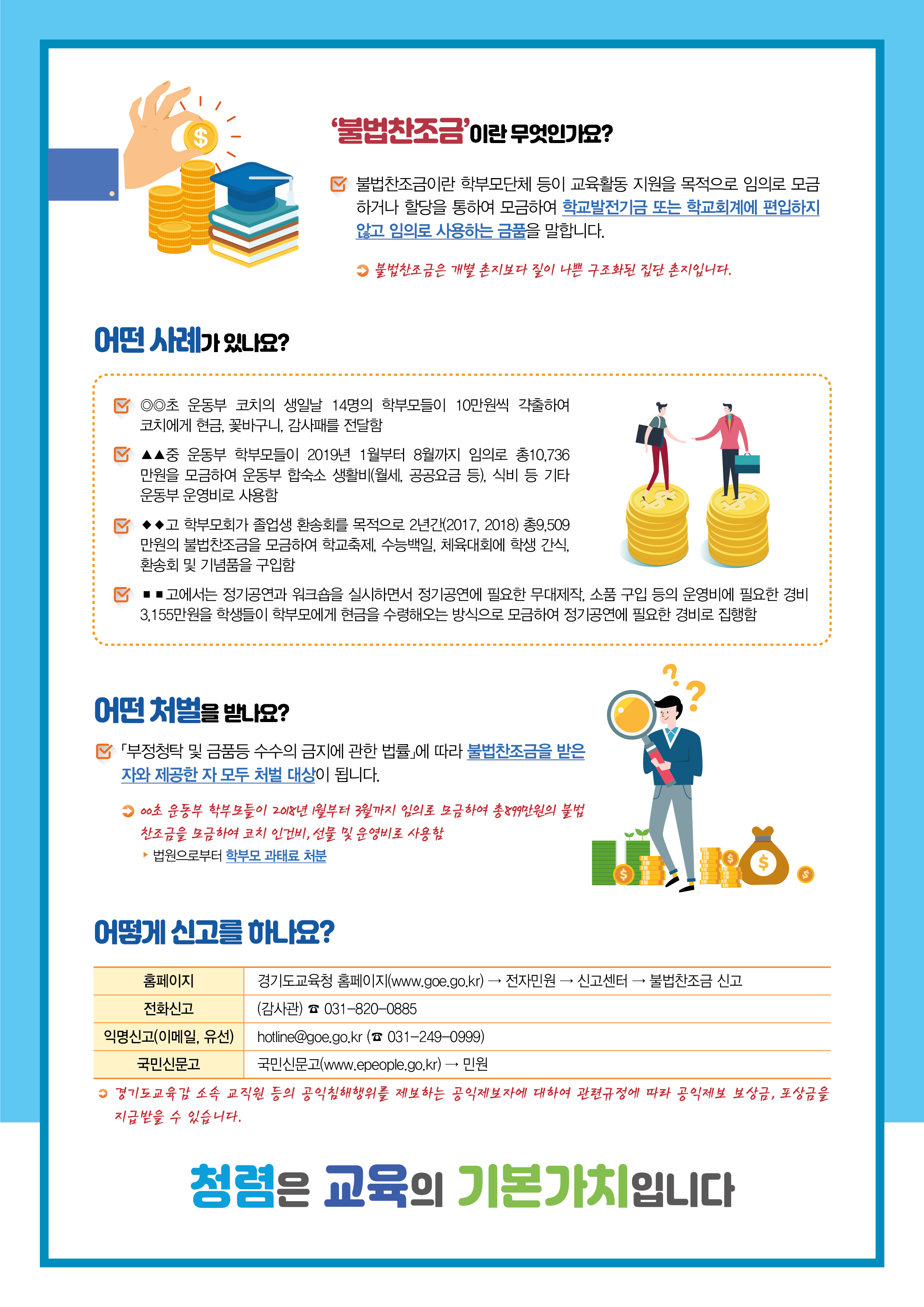 (붙임 3-2) 불법찬조금 예방리플렛-02 이미지