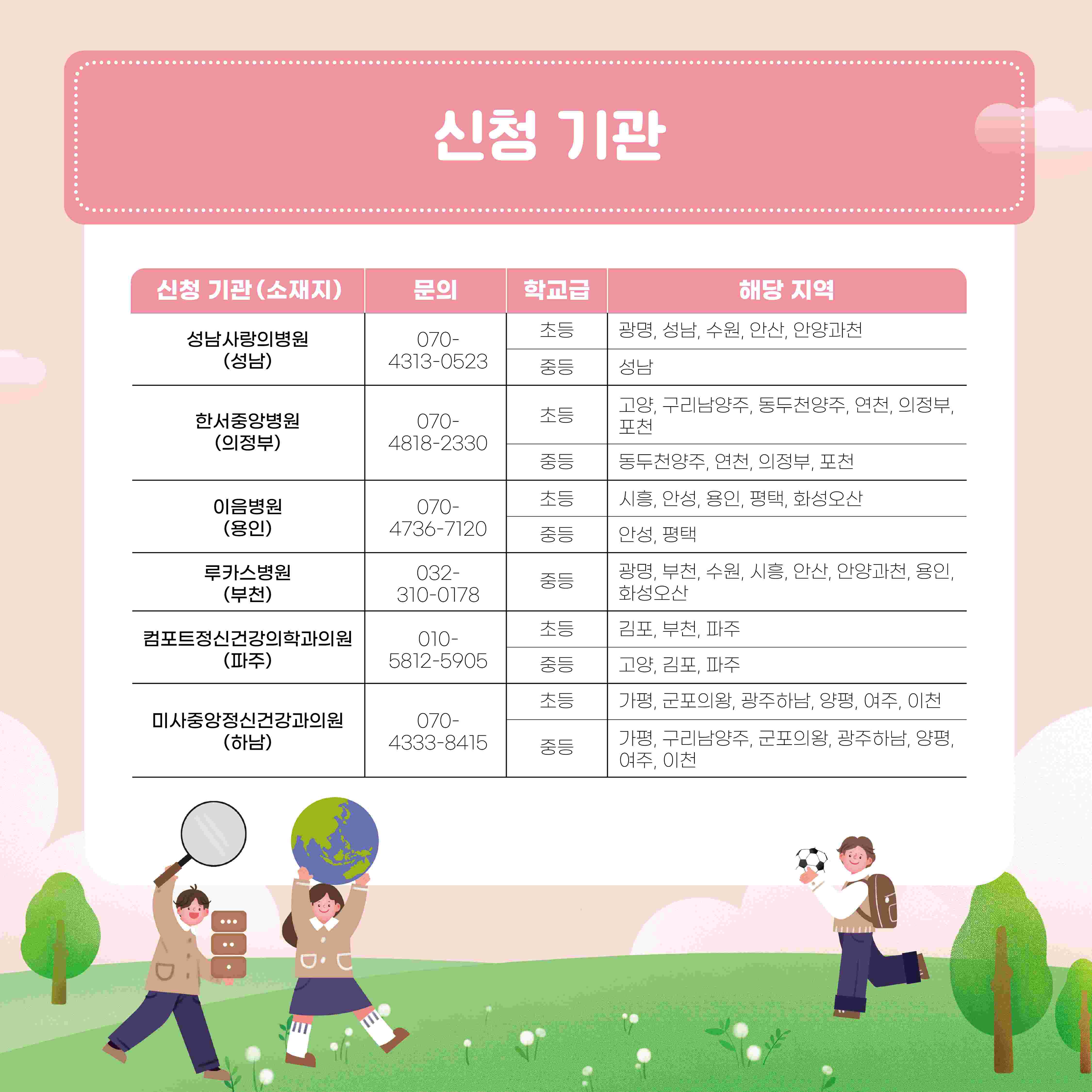 6개 병원 정신건강전문가 학교 방문 심리적 위기학생 적기 지원2 이미지