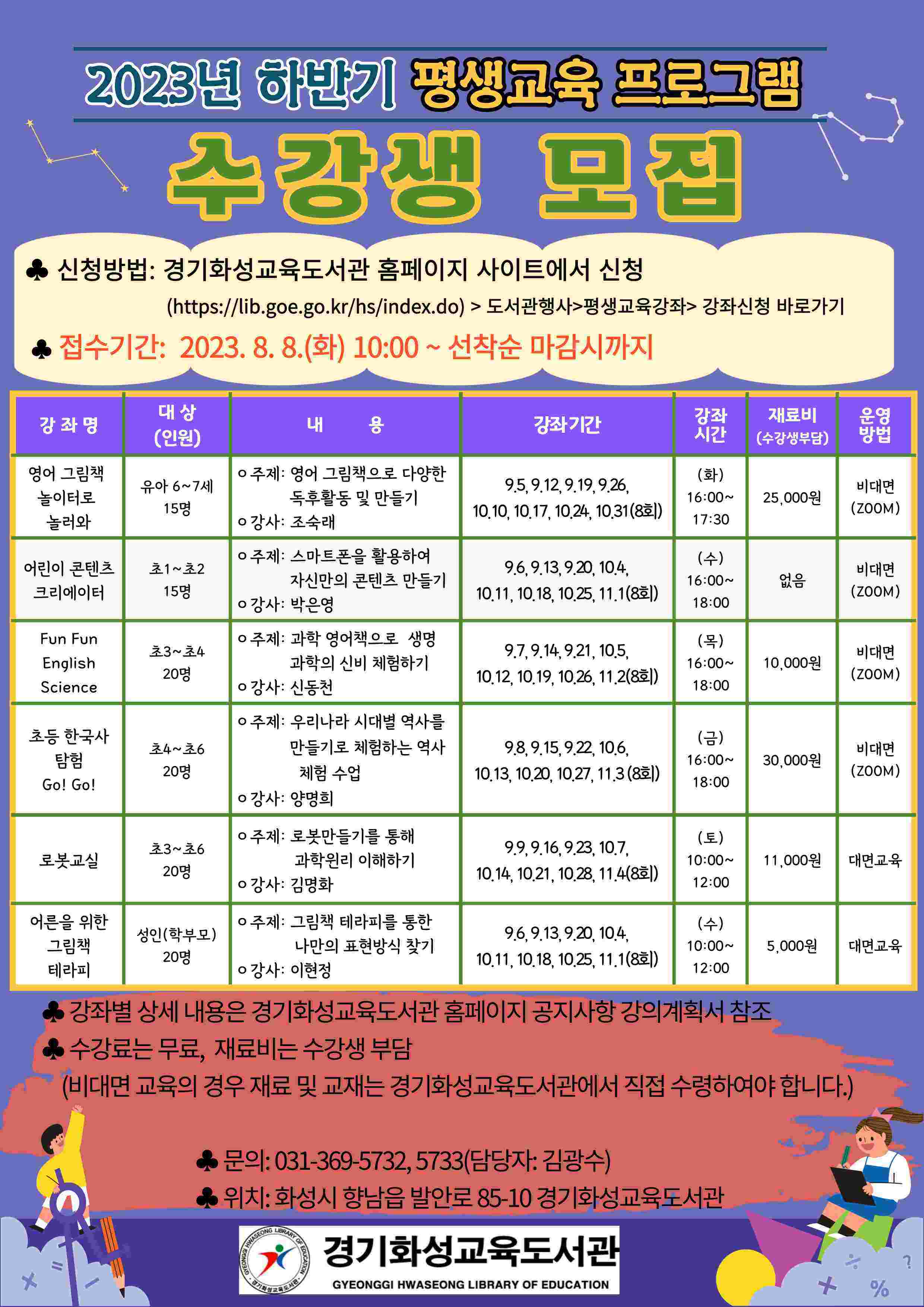 경기화성교육도서관, '평생교육 프로그램' 참여자 모집2 이미지