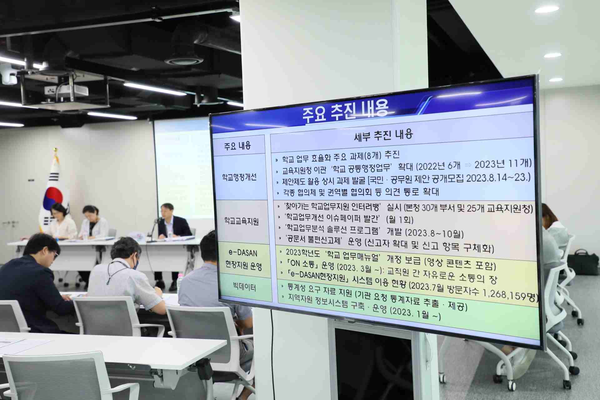 학교 구성원 모두가 만족하는 학교 업무개선 지원 발굴 본격 시동4 이미지