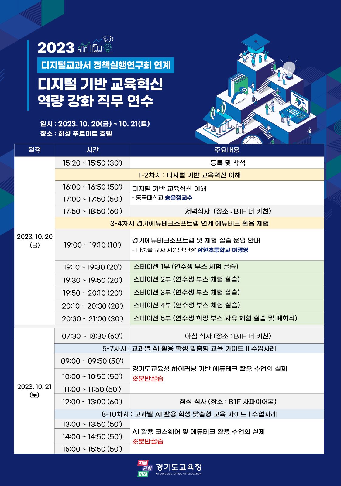 디지털 기반 교육혁신 역량 강화 학생 개인별 맞춤형 교육의 길 활짝3 이미지