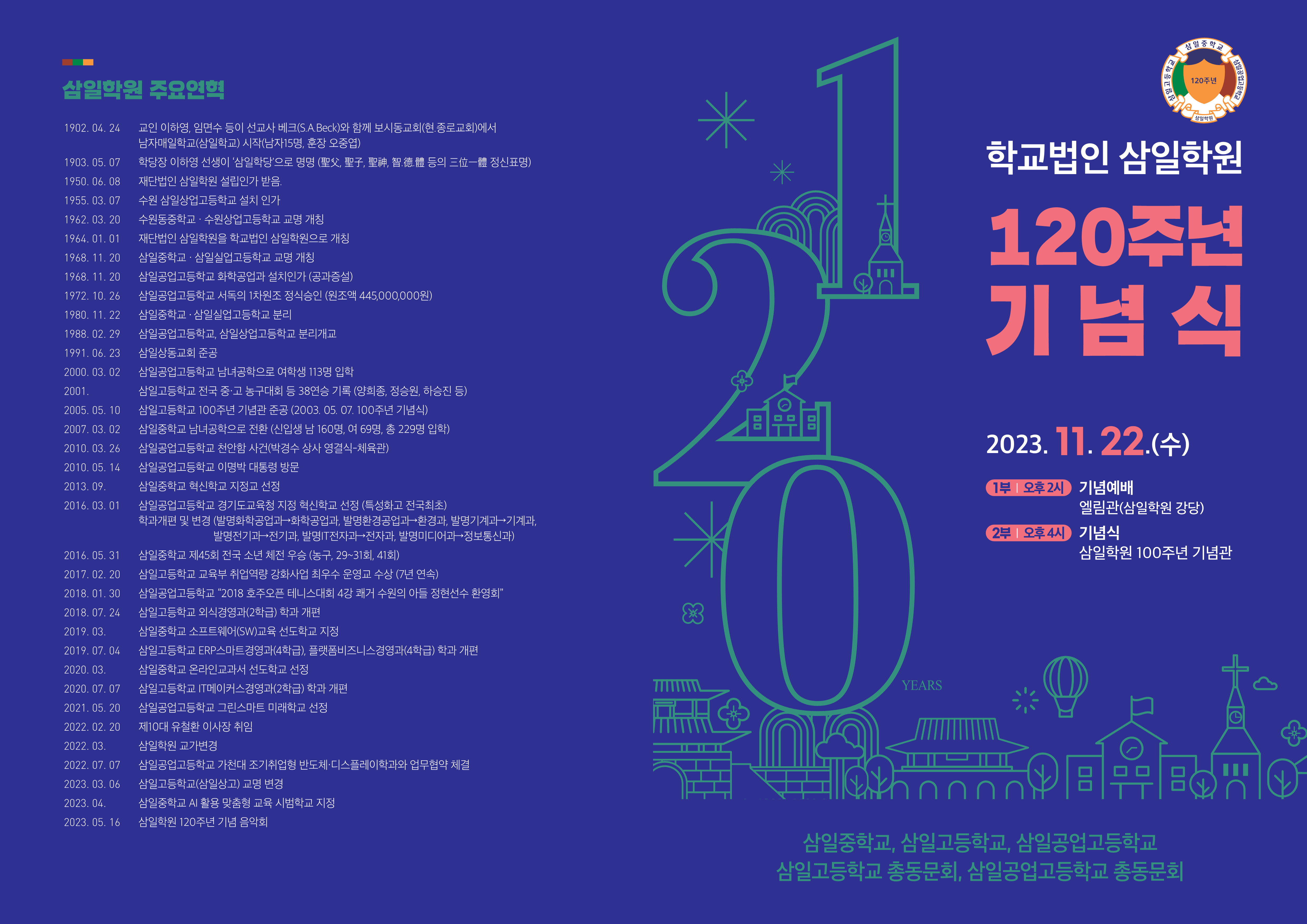 학교법인 삼일학원, 개교 120주년 기념행사 개최2 이미지