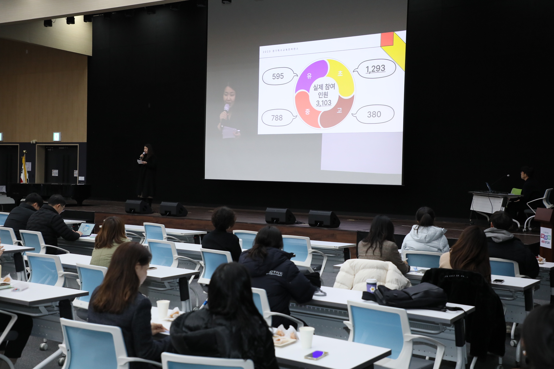 일상! 이상! 상상! ‘2023 경기 특수교육 콘퍼런스’ 개최1 이미지