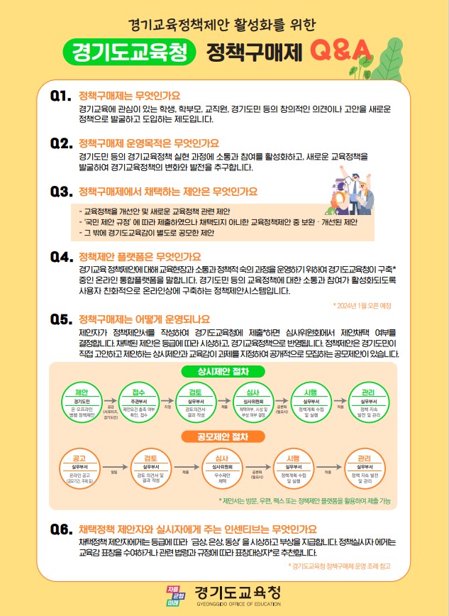 정책구매제 활성화 공모제안 누구나 참여할 수 있어요1 이미지
