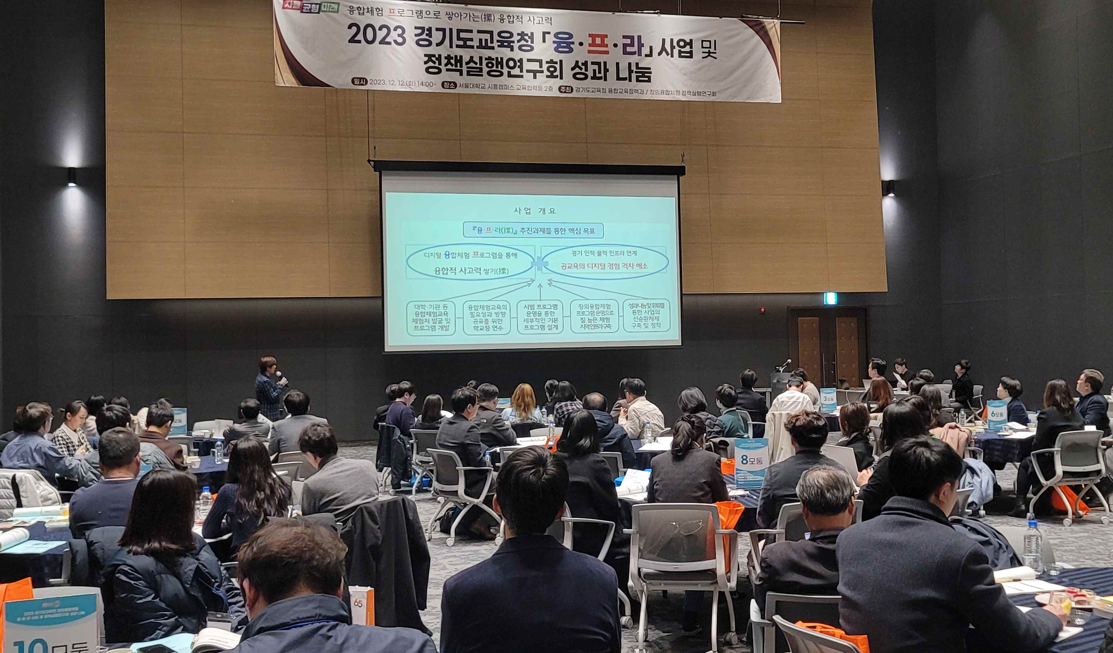 상상과 도전으로 체험의 틀을 뛰어넘은 디지털 기반 창의융합체험 융·프·라 성과 나눔2 이미지