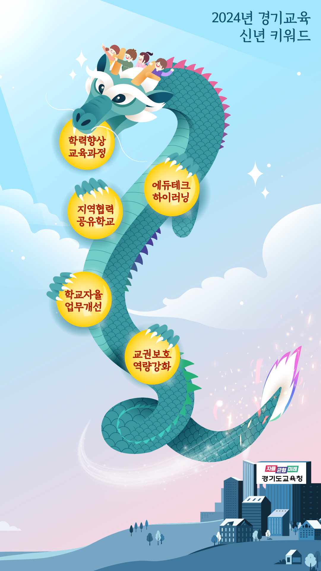 임태희 경기도교육감, 2024 신년사 발표6 이미지