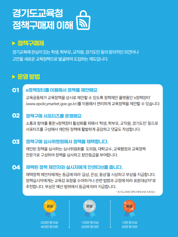 경기도교육청, 정책구매제 본격 운영 시작 e정책장터 개설5 이미지